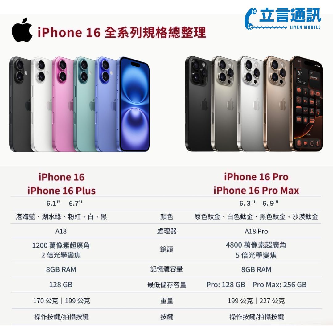 iphone16全系列規格總整理